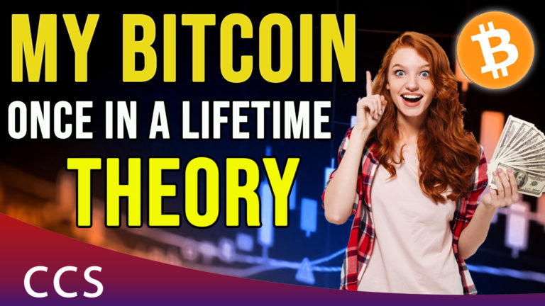 My Bitcoin Theory - Once in a Lifetime Opportunity - BTC Analysis
